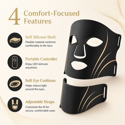 SafiGlow 7-Color LED Face & Neck Mask