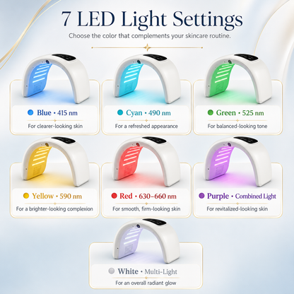 SafiGlow Pro LED Light Therapy Dome