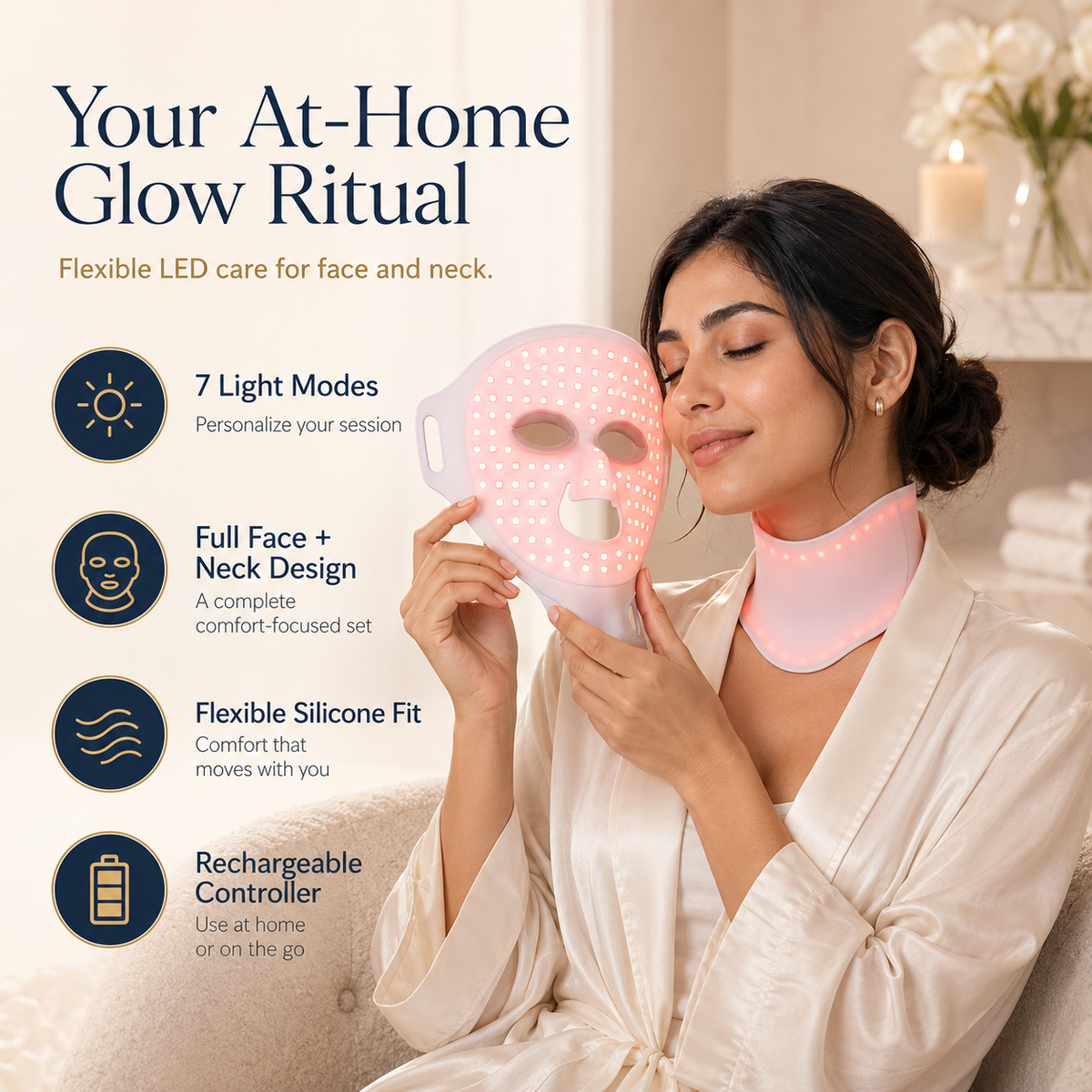 SafiGlow Contour 168-LED Face & Neck Mask — product view 3