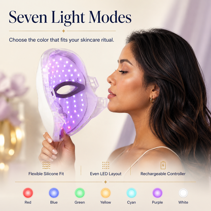 SafiGlow Sculpt LED Face & Neck Mask — 7-Color