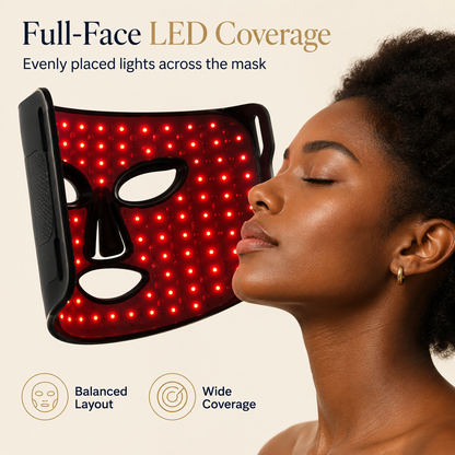 SafiGlow 7-Color LED Facial Mask
