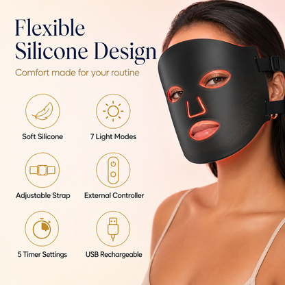 SafiGlow 7-Color LED Facial Mask