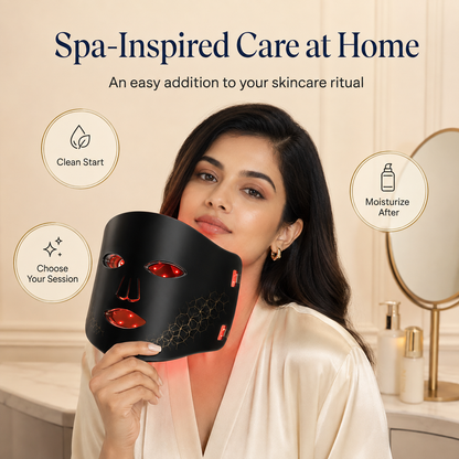 SafiGlow 7-Color LED Facial Mask