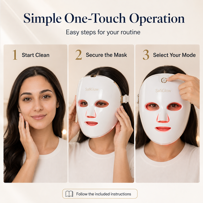 SafiGlow 7-Color LED Facial Mask — 5 Timers