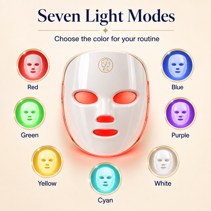 SafiGlow 7-Color LED Facial Mask — 5 Timers