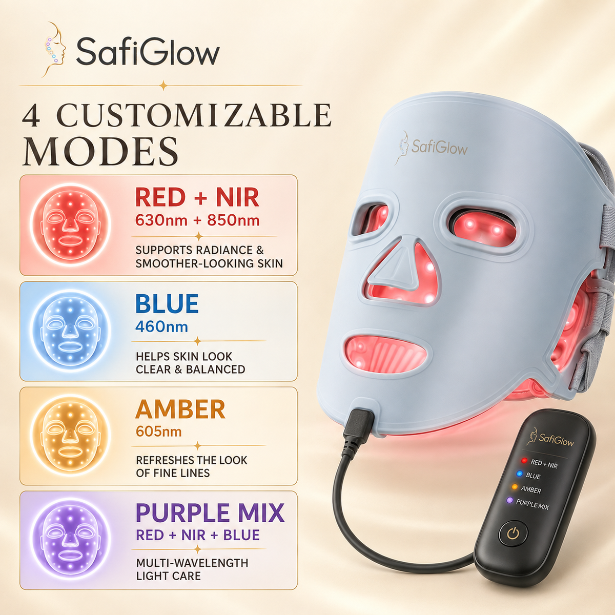 SafiGlow M500 4-Mode LED Face Mask — product view 3