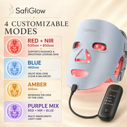 SafiGlow M500 4-Mode LED Face Mask