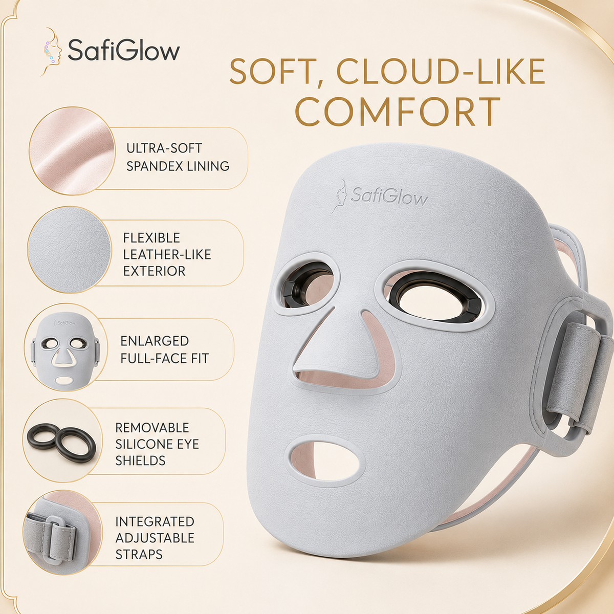 SafiGlow M500 4-Mode LED Face Mask — product view 5