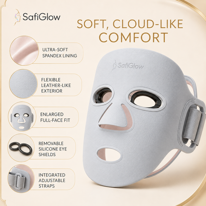 SafiGlow M500 4-Mode LED Face Mask