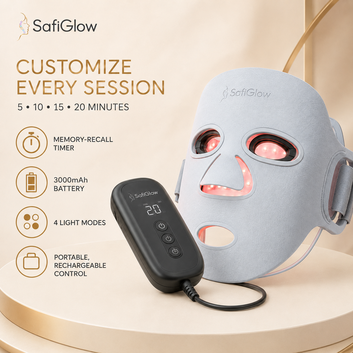 
SafiGlow M500 4-Mode LED Face Mask — product view 6