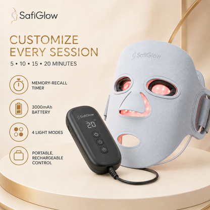 SafiGlow M500 4-Mode LED Face Mask