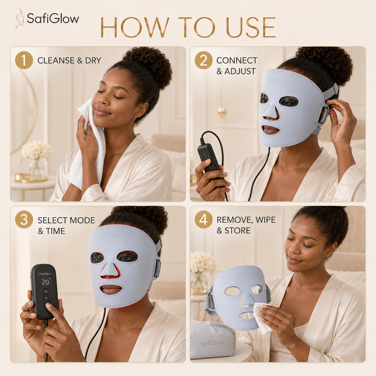 SafiGlow M500 4-Mode LED Face Mask — product view 7