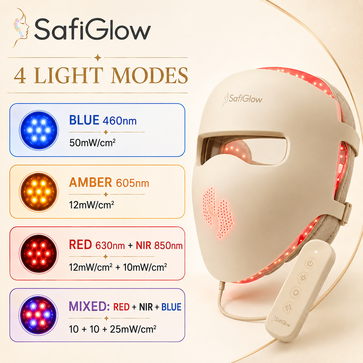SafiGlow M300 FlexContour 4-Mode LED Face Mask — product view 3
