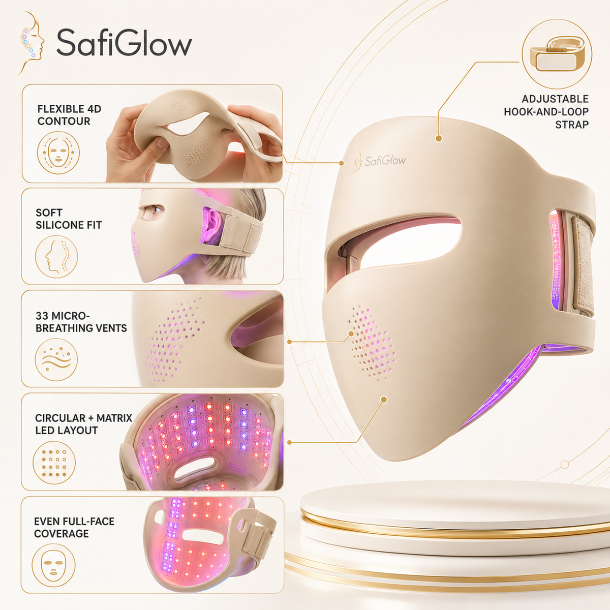 
SafiGlow M300 FlexContour 4-Mode LED Face Mask — product view 4