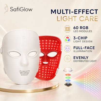 SafiGlow Prism7 Wireless LED Face Mask