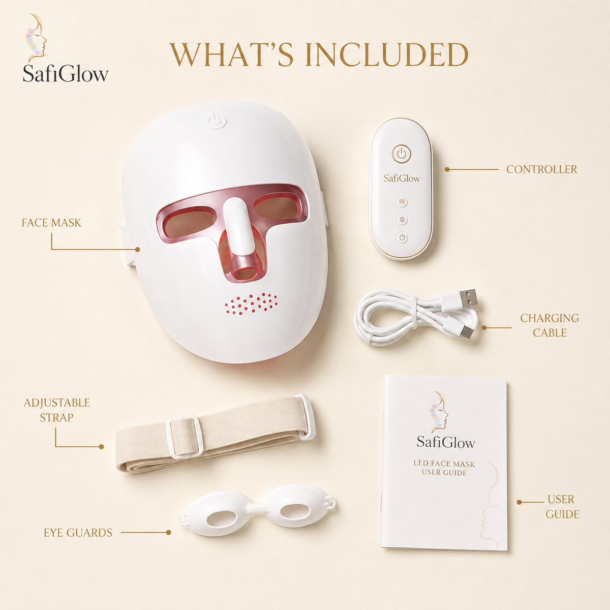 SafiGlow 7-Color Portable LED Face Mask — product view 5