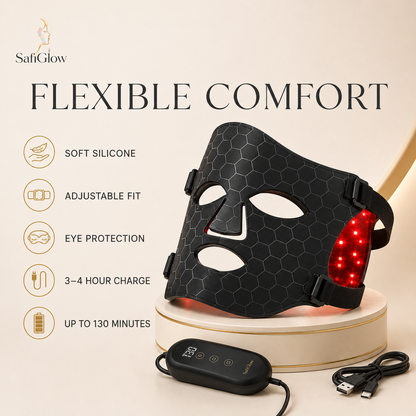 SafiGlow Flex 7-Color Silicone LED Face Mask