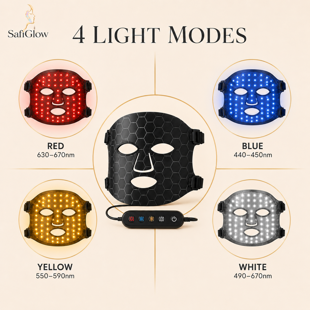 SafiGlow Radiance 4-Color Silicone LED Face Mask — product view 4