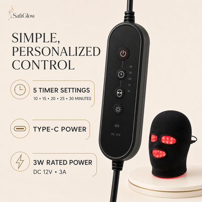 SafiGlow Halo 2-in-1 LED Scalp & Face Mask — 186 LEDs