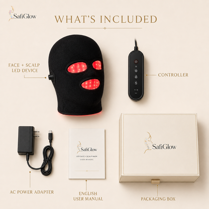 SafiGlow Halo 2-in-1 LED Scalp & Face Mask — 186 LEDs