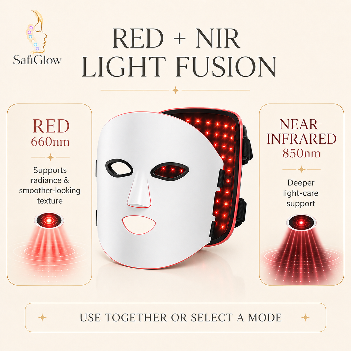 
SafiGlow Q2 4-Mode Red + NIR LED Face Mask — product view 3