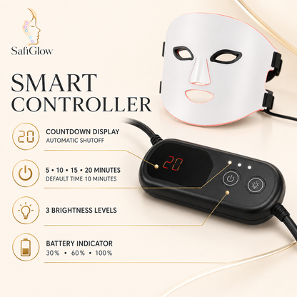 SafiGlow Q2 4-Mode Red + NIR LED Face Mask