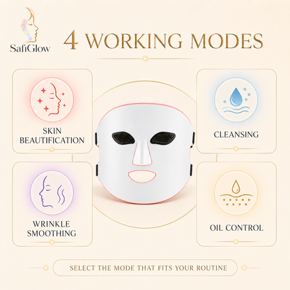 SafiGlow Q2 4-Mode Red + NIR LED Face Mask