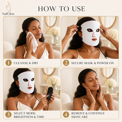 SafiGlow Q2 4-Mode Red + NIR LED Face Mask