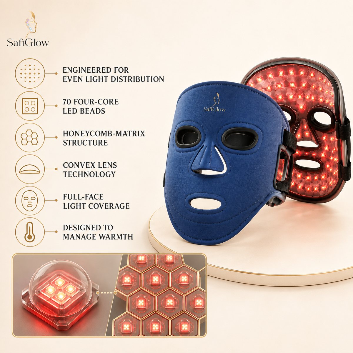 
SafiGlow M500S 4-Wavelength LED Face Mask — product view 4