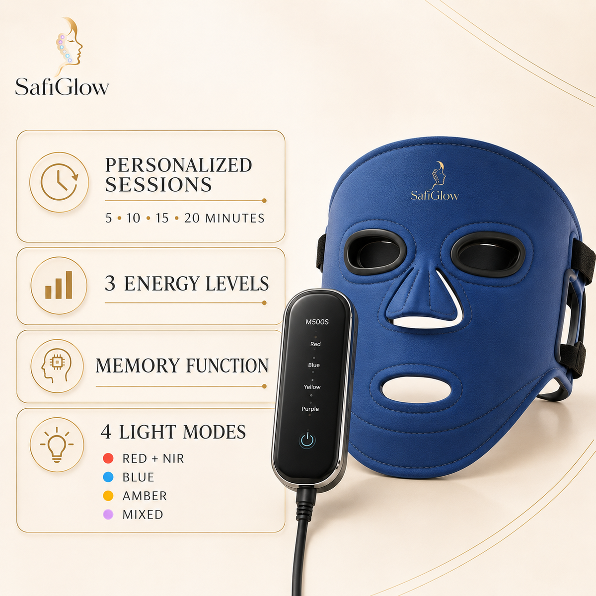 SafiGlow M500S 4-Wavelength LED Face Mask — product view 5