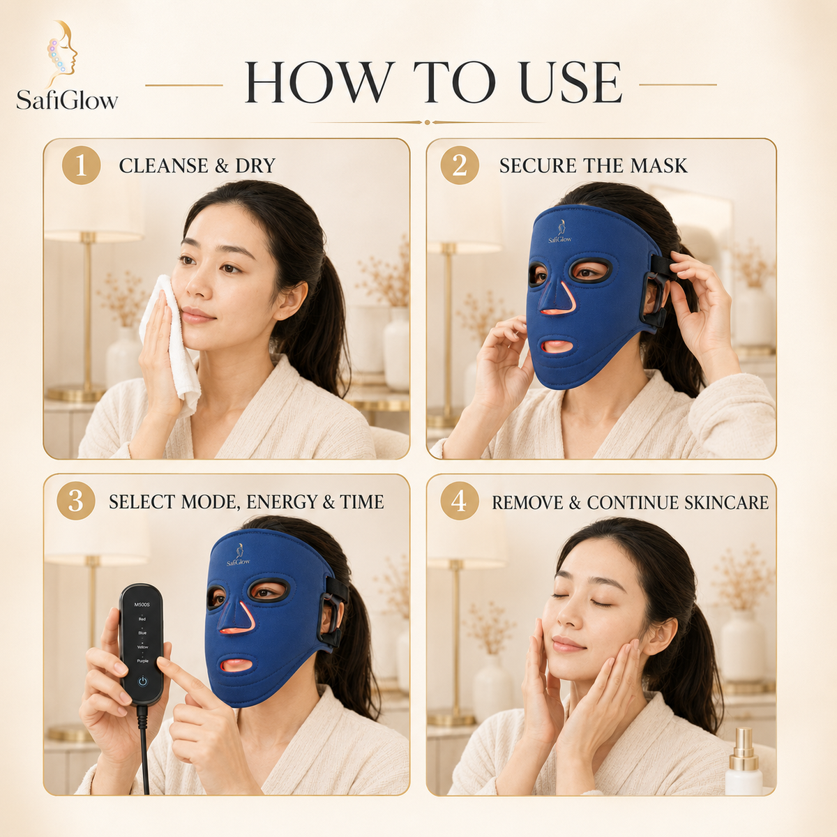 SafiGlow M500S 4-Wavelength LED Face Mask — product view 6