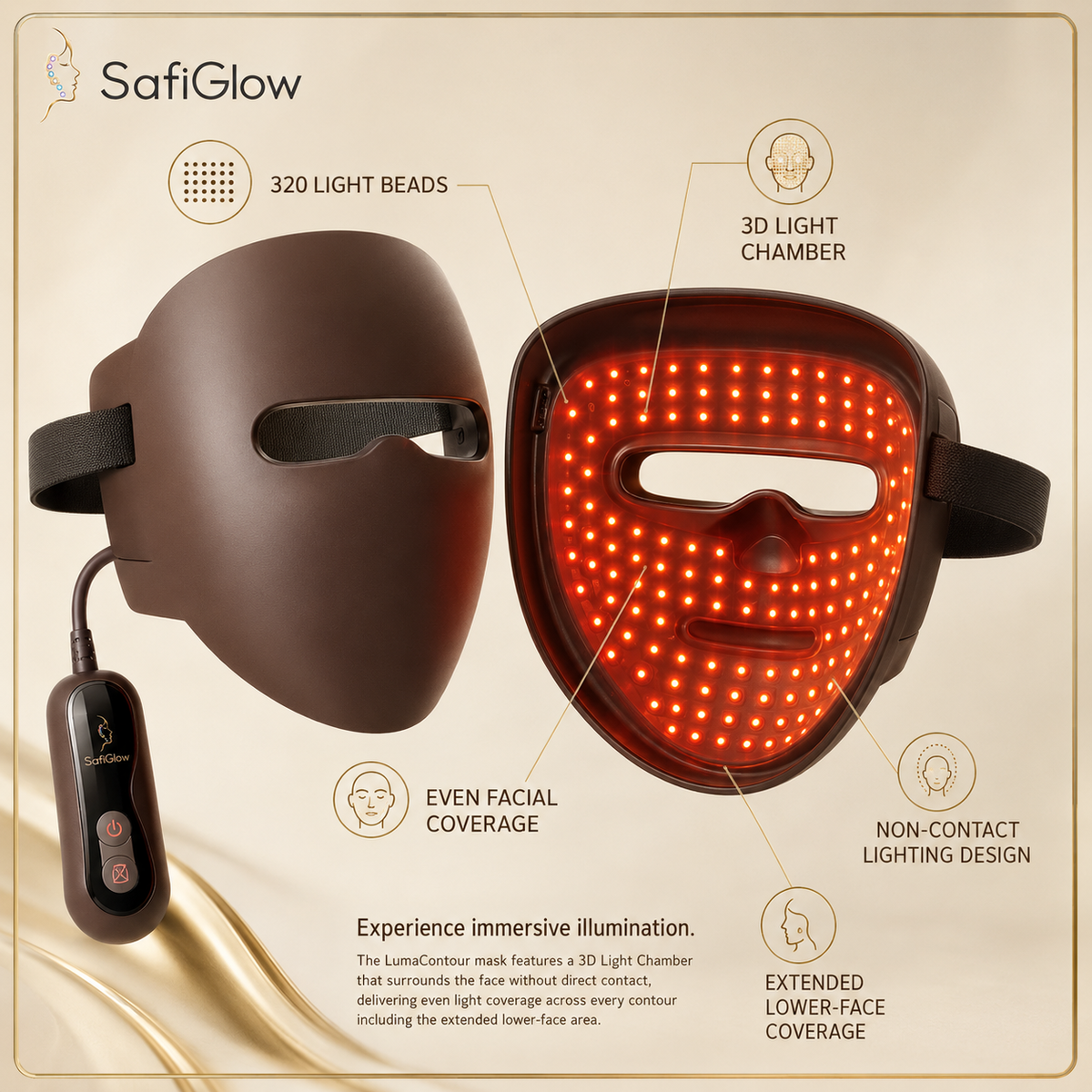 
SafiGlow LumaContour 4-Mode LED Face Mask — product view 3