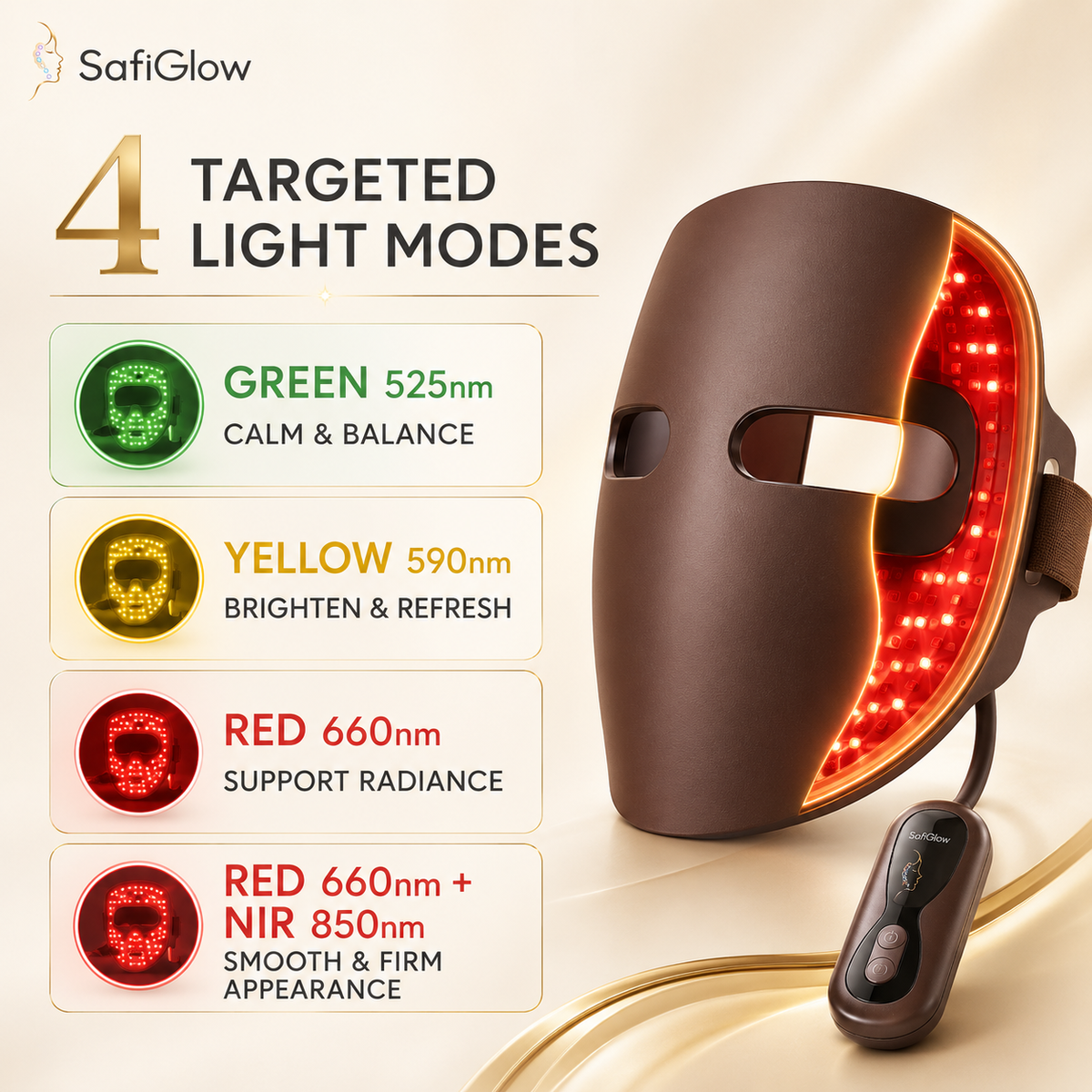 
SafiGlow LumaContour 4-Mode LED Face Mask — product view 4