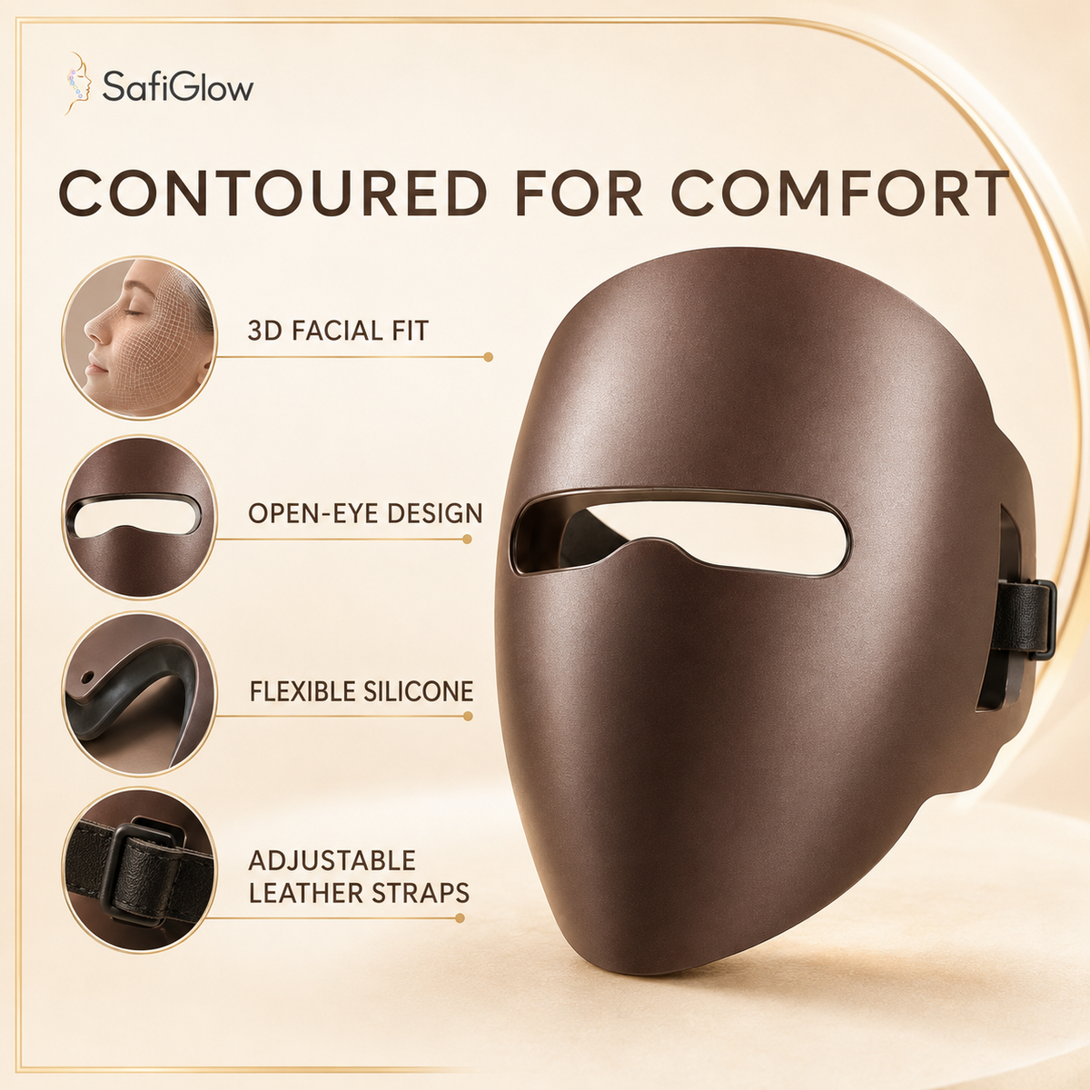 
SafiGlow LumaContour 4-Mode LED Face Mask — product view 5