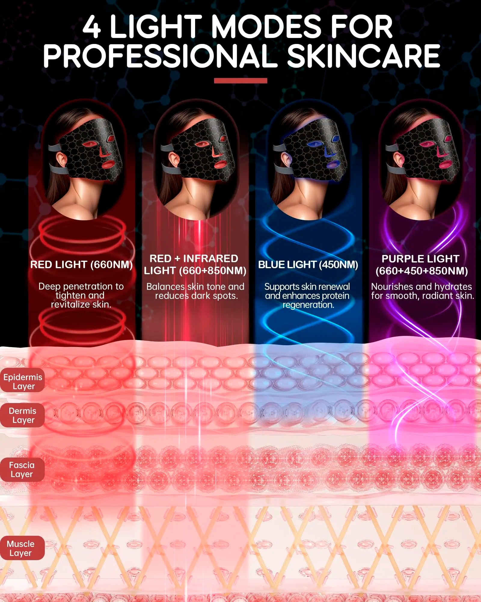 Sbd1f44b60c1b4069b201395e8e52af06d